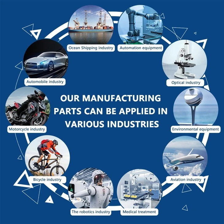 Custom Metal Parts